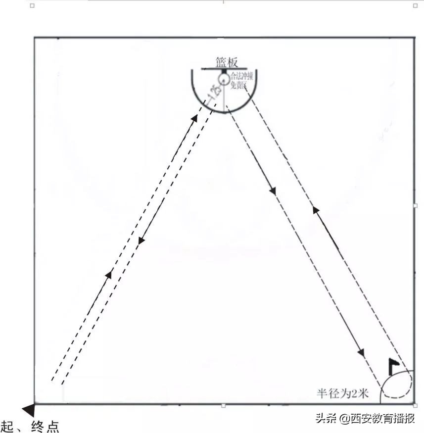 2020襄阳中考体育评分标准表,2020广州中考体育评分标准表