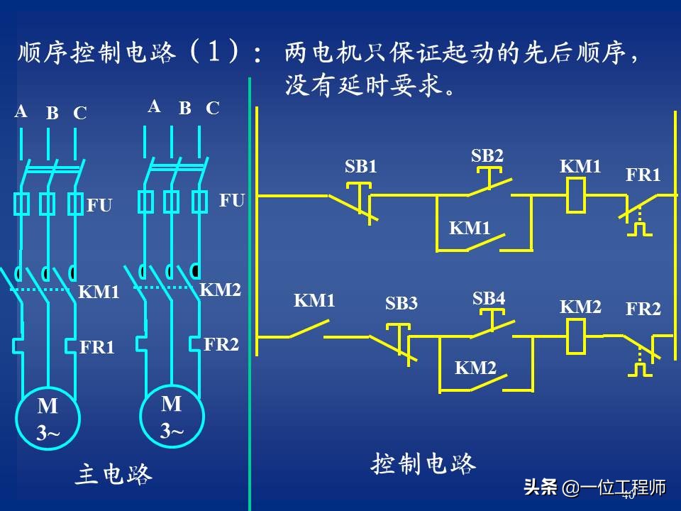 继电器与接触器控制的常用基本线路，绘制原理图的规则，值得保存