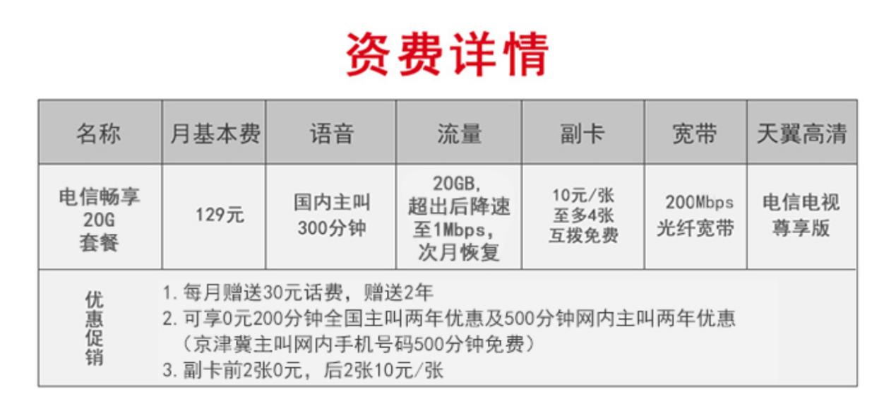 广电跟联通宽带到底哪个口碑最好,联通5g套餐含宽带机顶盒吗