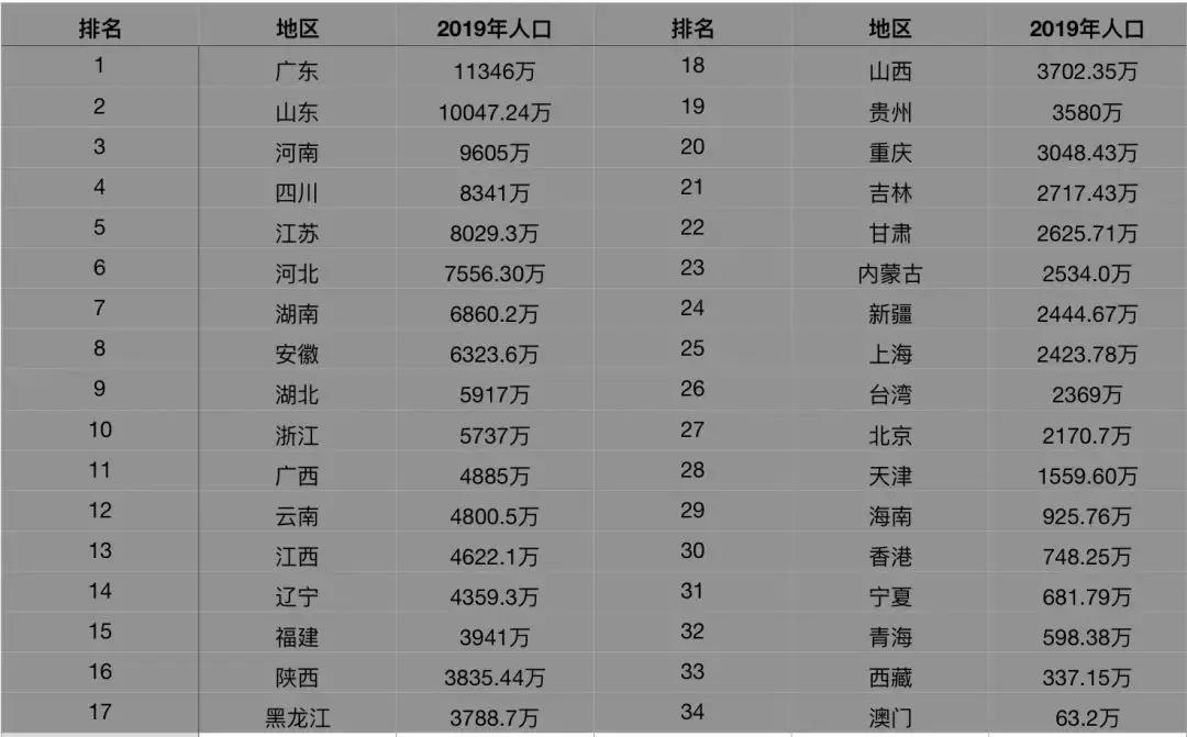 带你了解自动售货机的发展历史,中国自动售货机现状怎么样