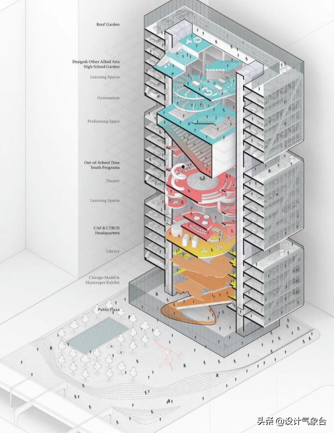 tod地铁上盖难不难,地铁上盖tod设计方案