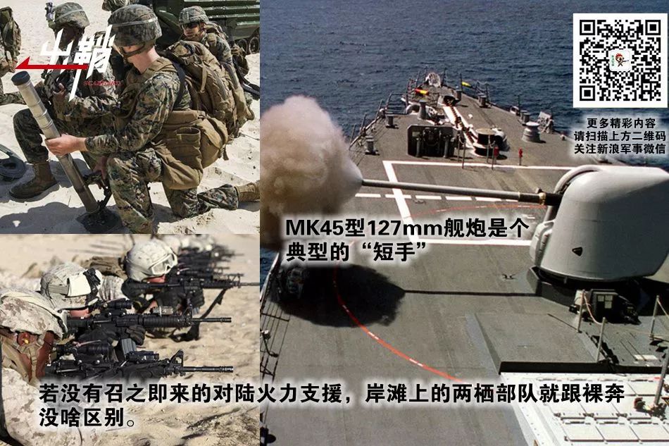 中美两国在电磁炮领域的进展,电磁炮中国与美国的比较