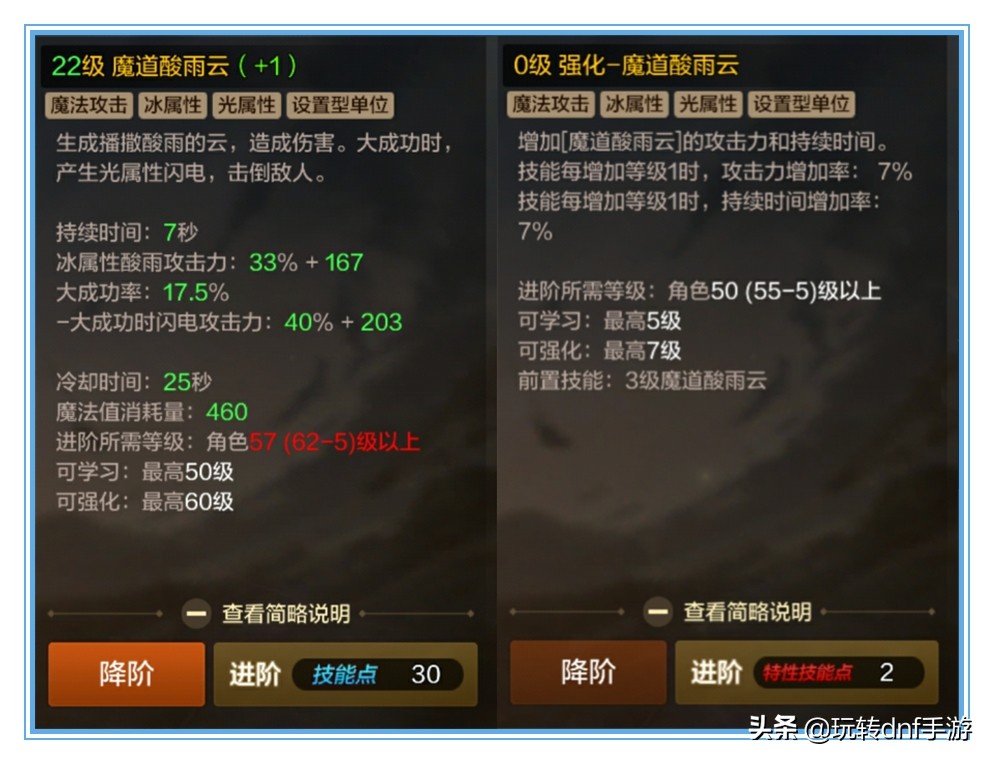 dnf手游魔道学者技能加点,魔道学者buff技能