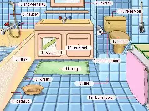 启蒙英语听力1000词汇,英语听力入门3000听力词汇