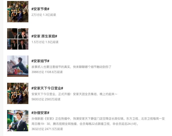 安家收视率全年最高,安家收视率