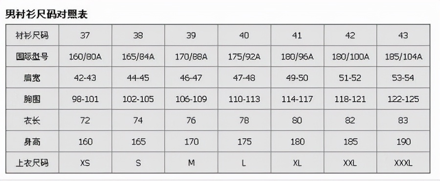 07体能服男女尺码对照表,男上装尺码对照表大全