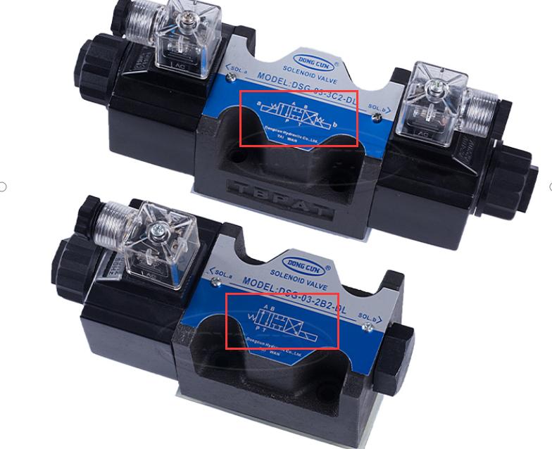 液压阀如何看什么是位什么是通,注塑机液压阀如何区分几位几通