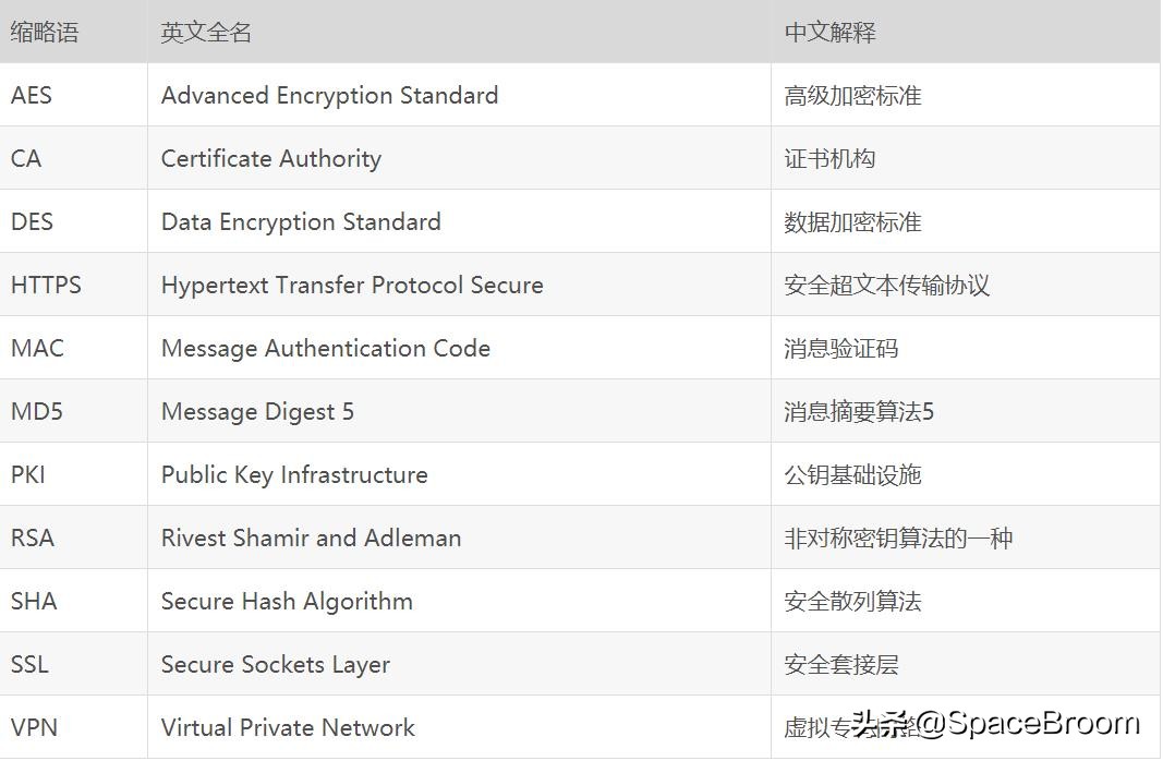 收缩炉工作原理,水沙漏工作原理