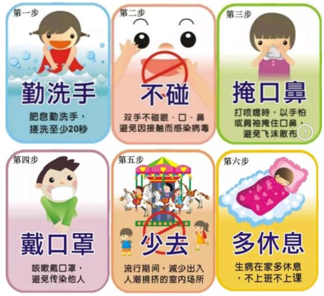 儿童流感为什么头疼,流感季节为什么孩子反复高热