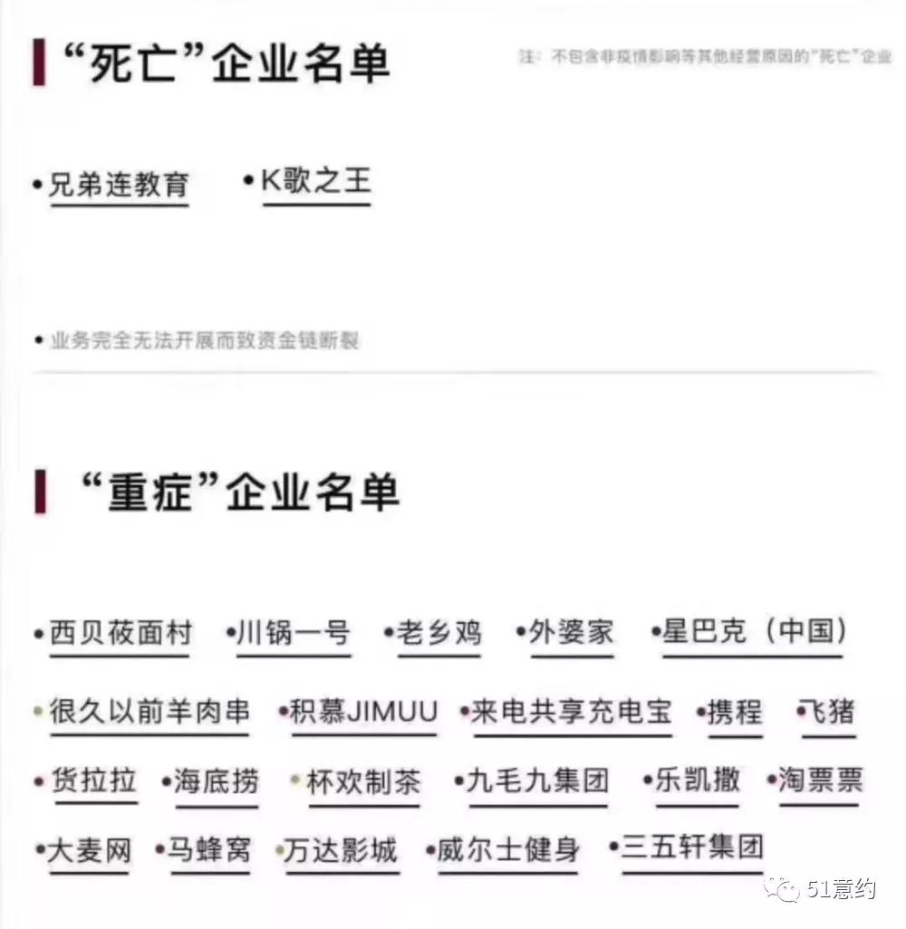 疫情期间美发如何自救,疫情期间美发店怎么经营