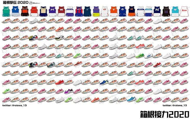 比next2%还要强的跑鞋,这一年值得入手的跑鞋有哪些