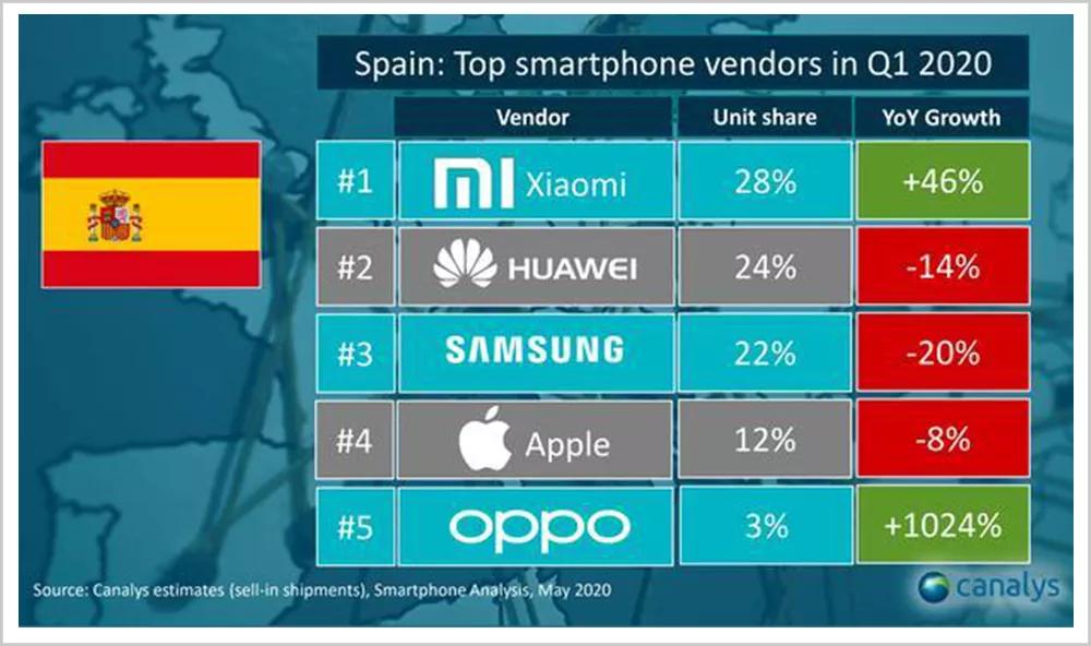 雷军十年后的人生,小米十年商业史