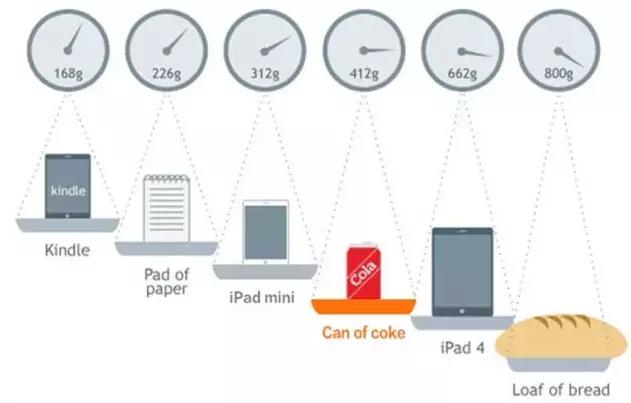 飞织潮感运动鞋,正品黑科技鞋