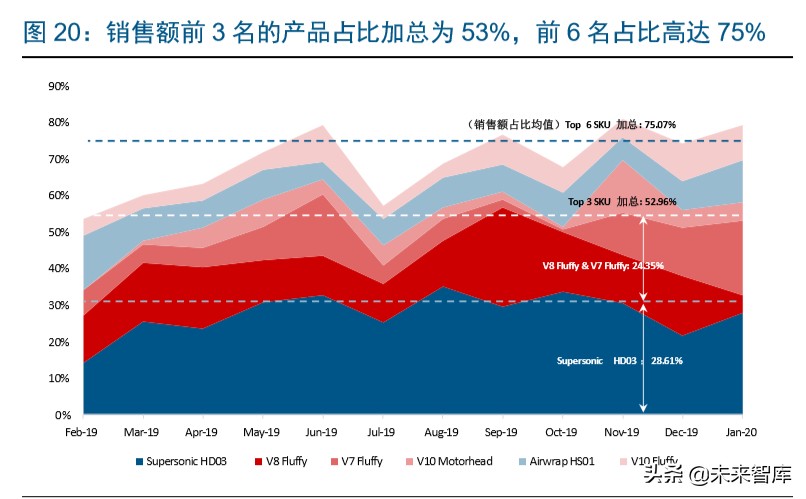 家电行业赛道股,家电行业龙头企业有哪些
