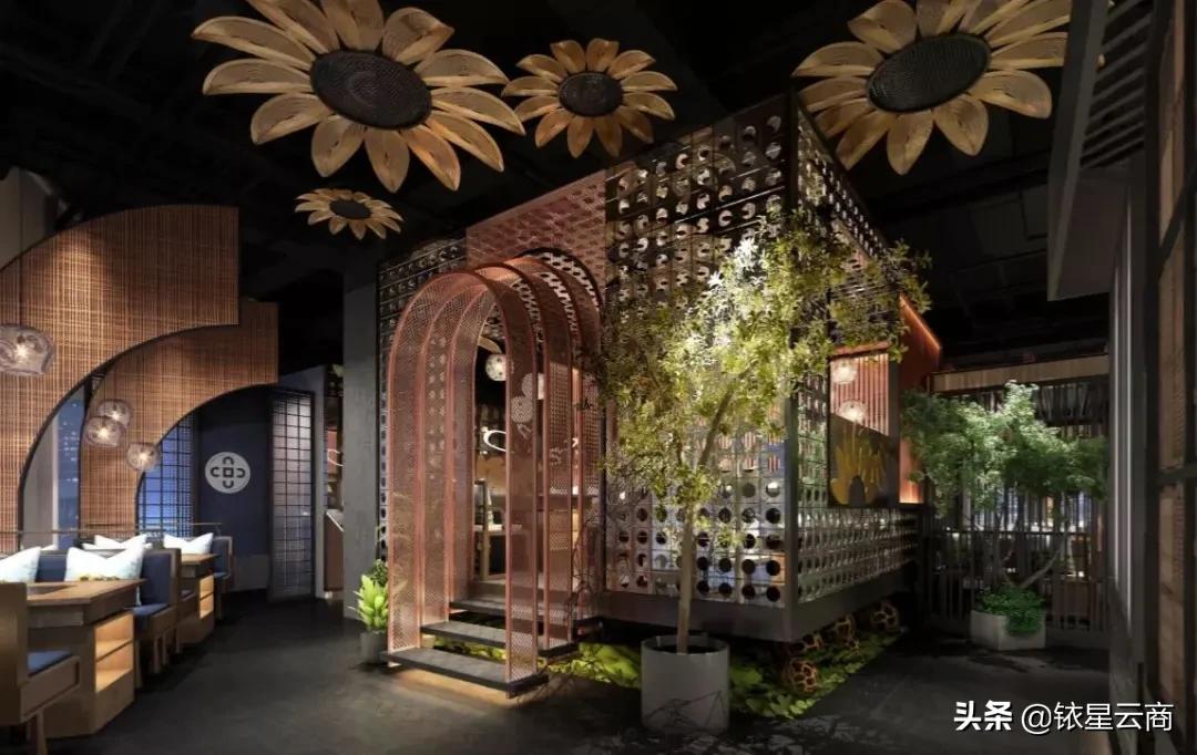 2018年即将开业的购物中心,2018新开业的购物中心