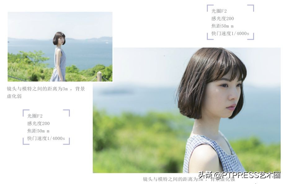 摄影光圈快门感光度怎么调,摄影速度优先如何调光圈