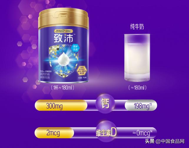 美赞臣致沛奶粉测评,美赞臣致沛测评