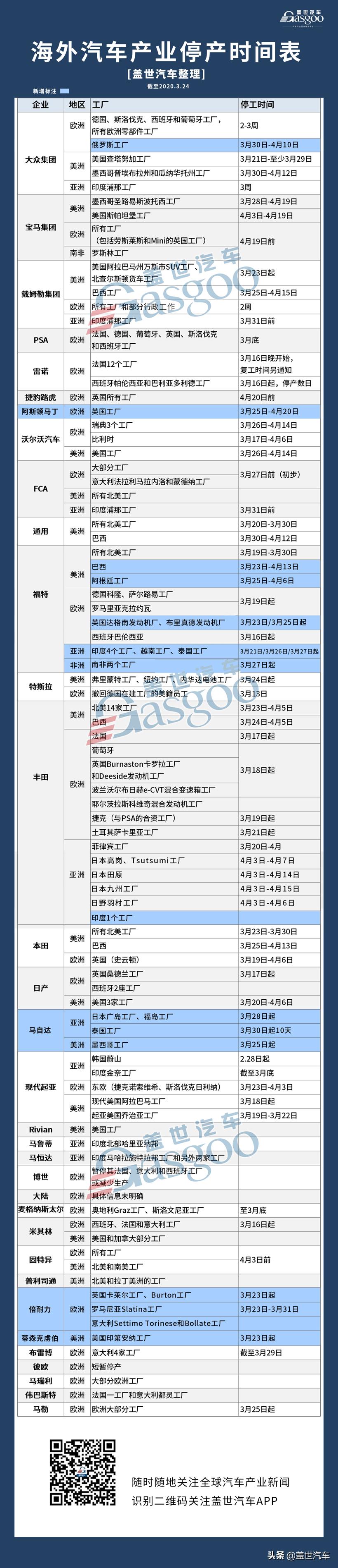 海外疫情防控最新消息,海外疫情建议措施