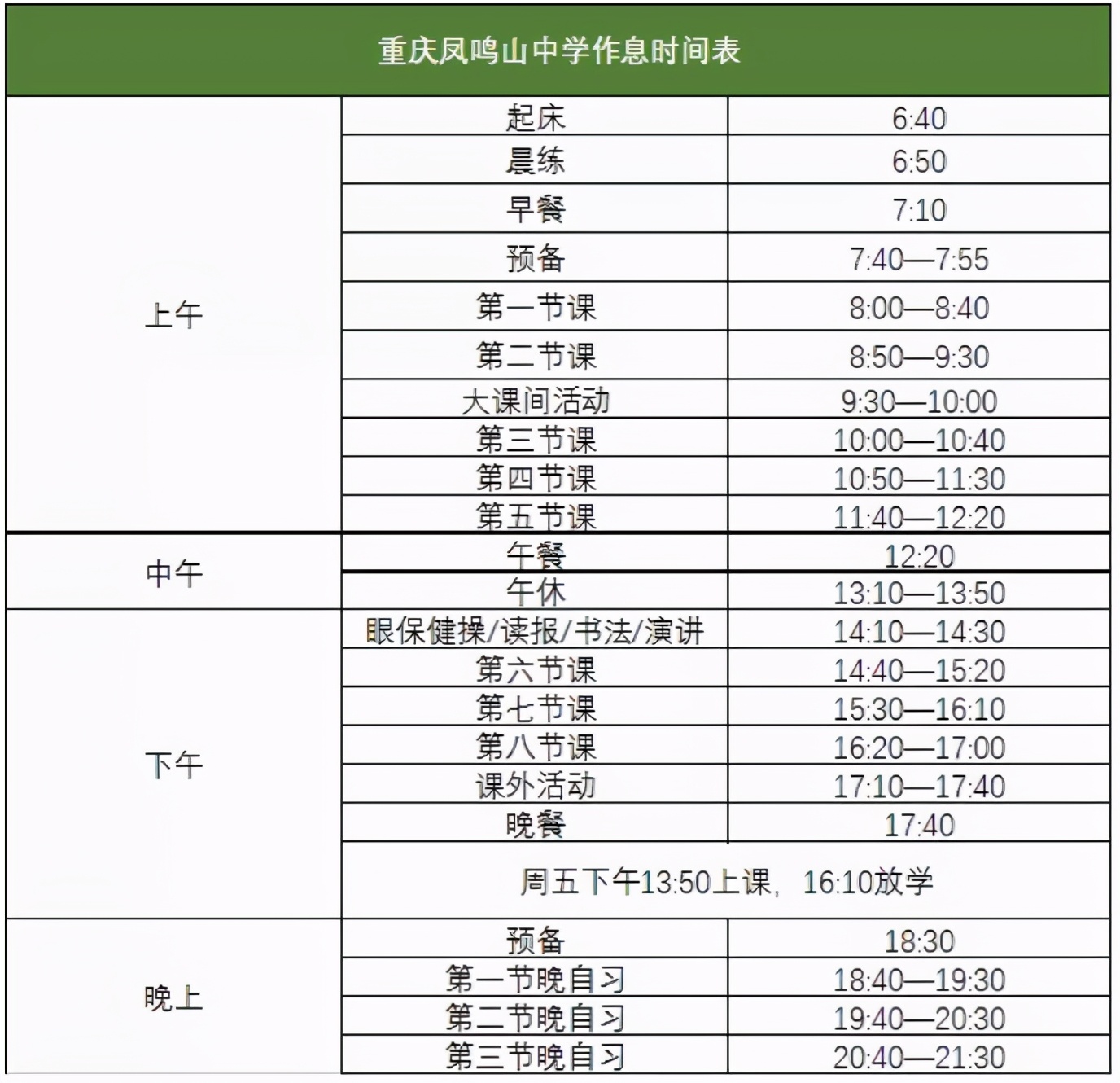 沙坪坝最好的中学校,沙坪坝区初中学校排名