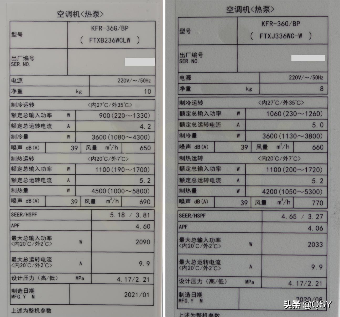 拆大金空调换格力空调,大金空调6匹主机拆卸视频