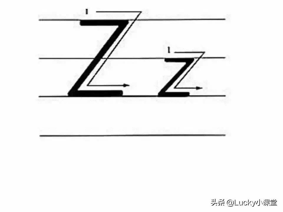 英语字母书写小知识,英语字母书写规范讲解