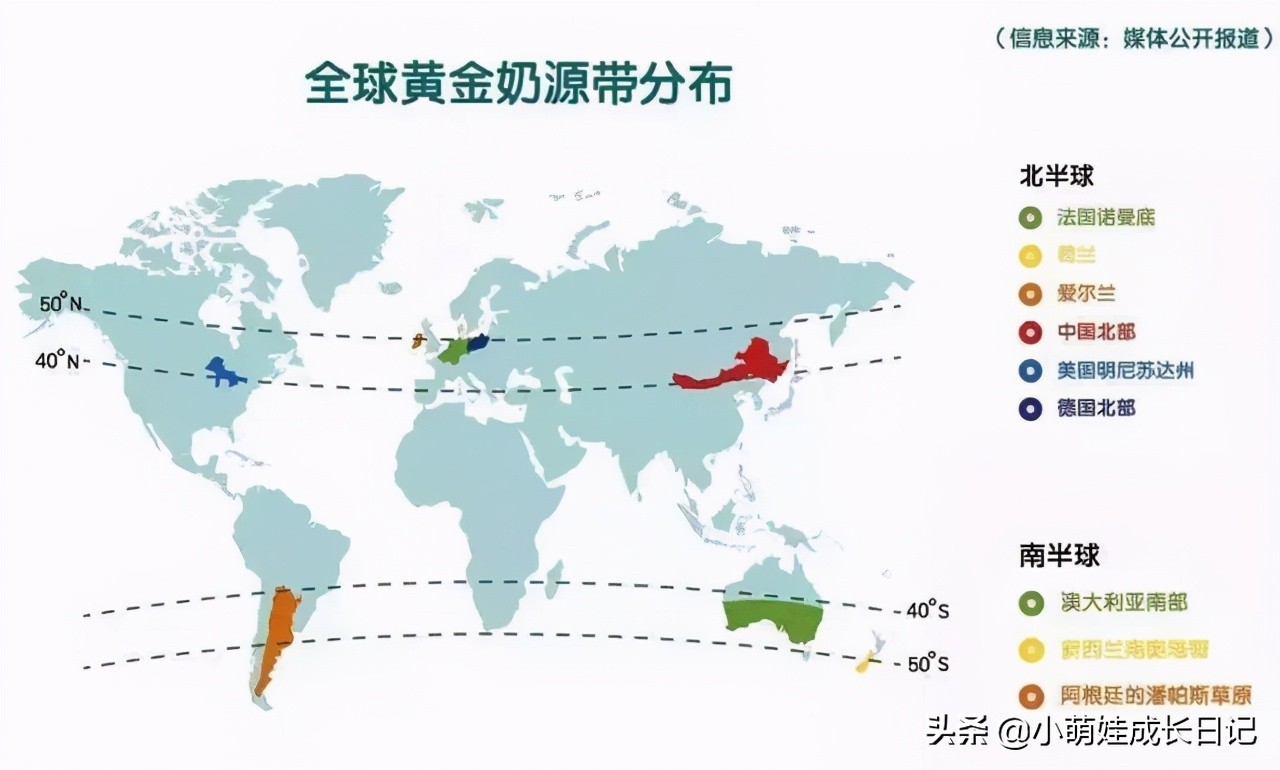 如何选择合适的奶粉奶源,如何选择奶粉品牌奶源