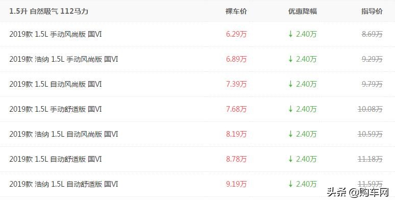 为什么桑塔纳降价这么多,桑塔纳定价18万真实原因