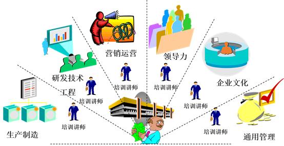 中国创业板第一股特锐德2021校园招聘“追光计划”开始啦