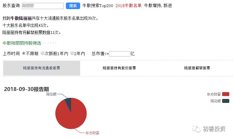 最烧钱的手游同花顺,最贵手游同花顺