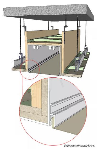 【1m工艺】要搞明白软膜天花,看这篇就够了!