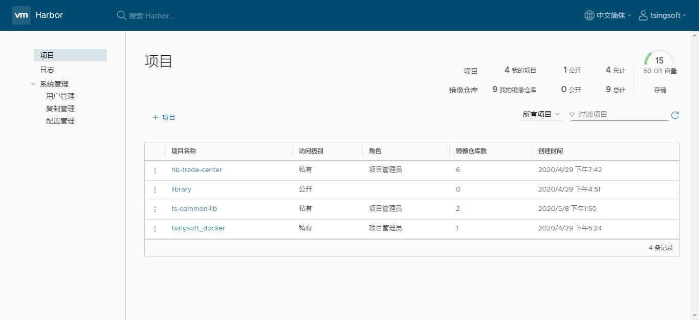 docker鎵撳寘鏈湴椤圭洰,鍒嗕韩椤圭洰鍩烘湰娴佺▼