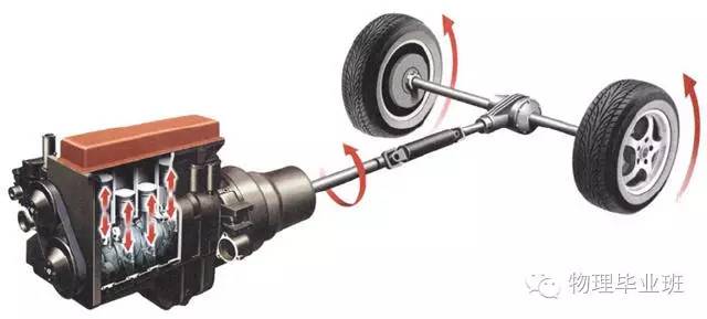 中考物理知识点图片,中考物理必考知识点讲解