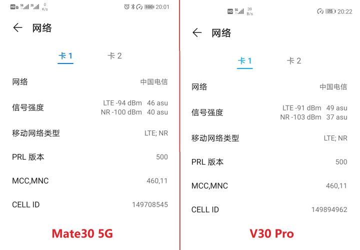 2023年了华为mate305g还值得买吗,5g华为mate30有几大亮点