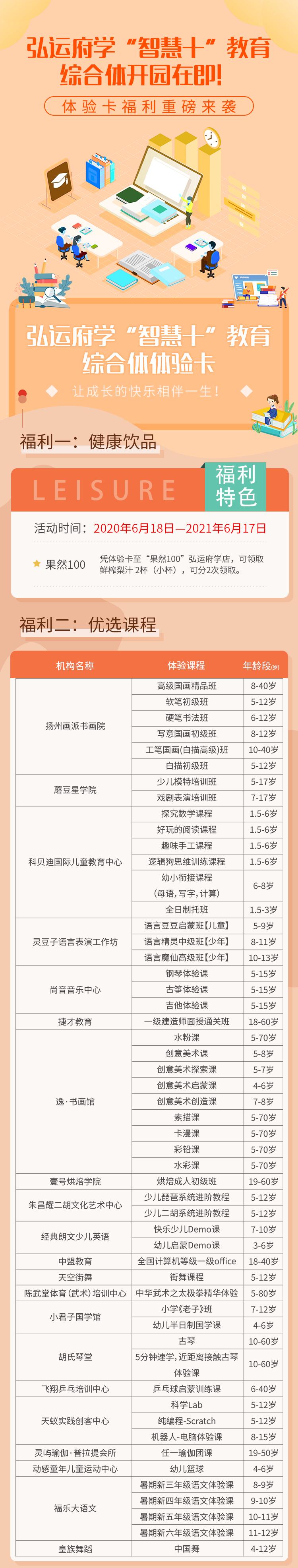 扬州西区新城利好,教育迎来重大利好