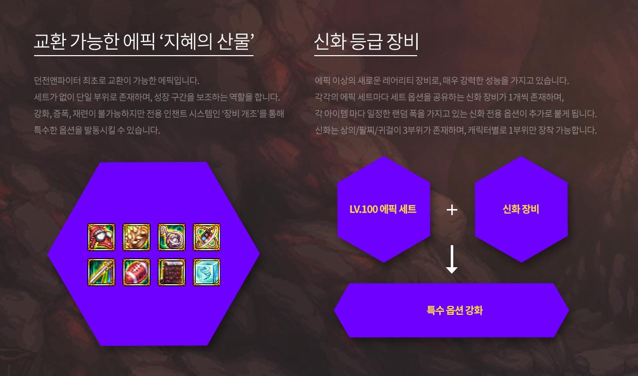 dnf三觉更新时间,dnf全职业三觉合集