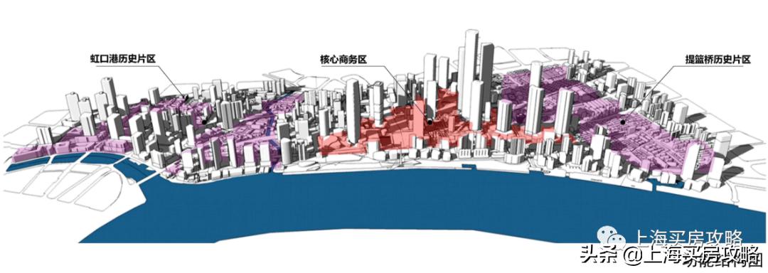 上海最低调的区,上海最曲折的区