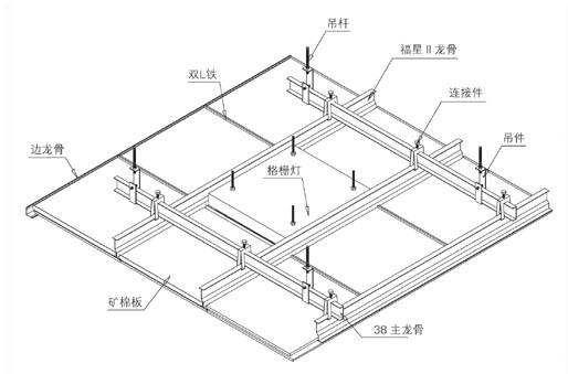 家庭的神奇装修,真正的装修龙骨是什么样的