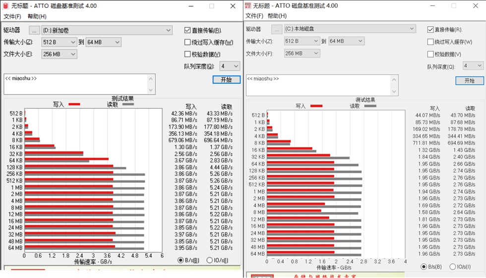 b560m主板支持pcie4.0固态,3500x配b550支持pcie4.0吗