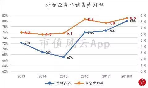 安德利股票上市,安德利上市最新消息