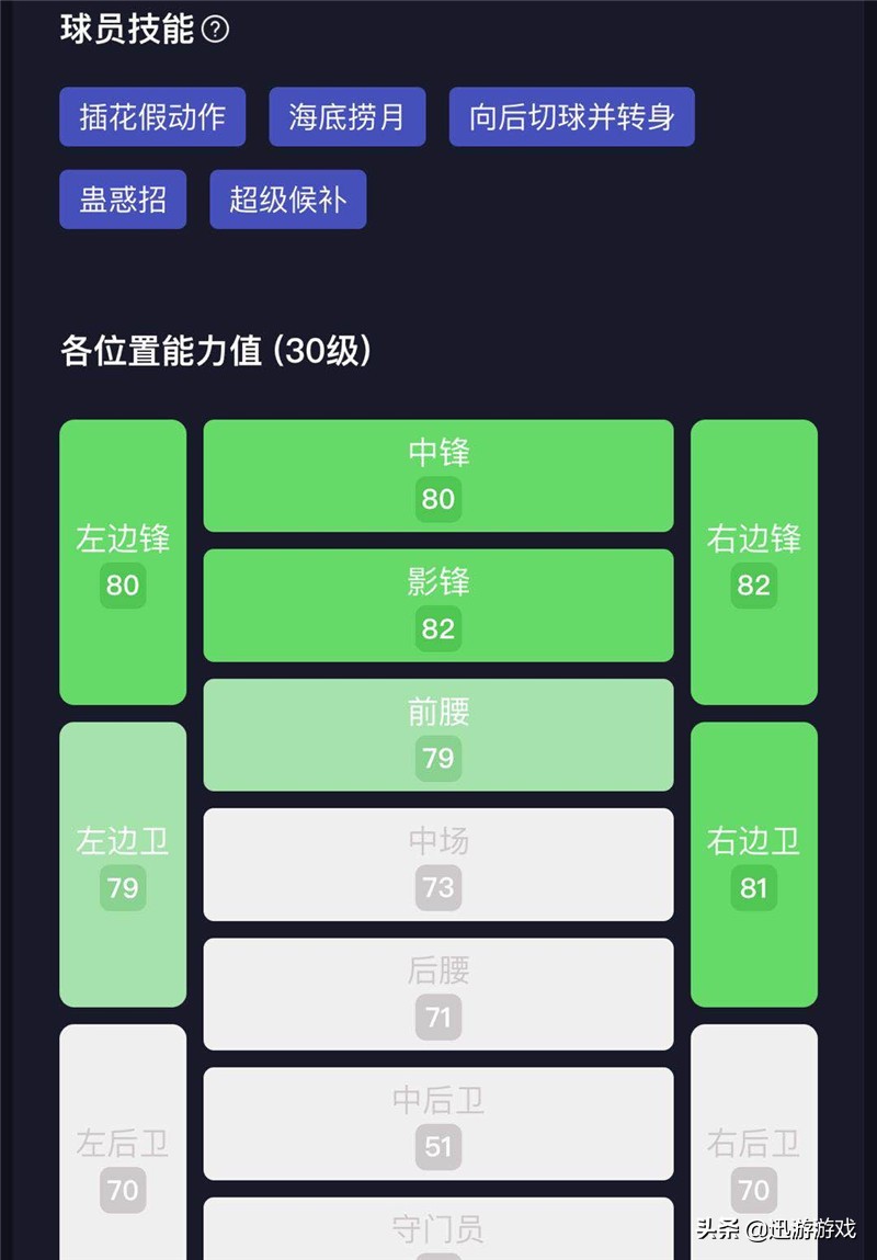 实况足球国际米兰最佳阵容,实况足球精选德阿拉斯凯塔