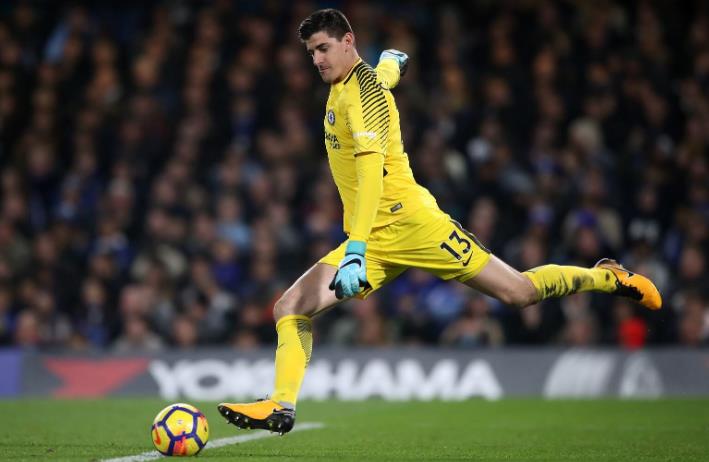 十大英超门将,新赛季英超本周最佳门将排名