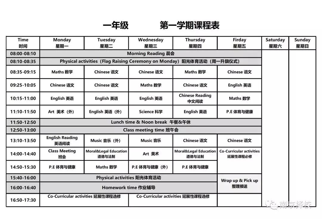 南京公办和民办学校的区别,南京的十大民办学校