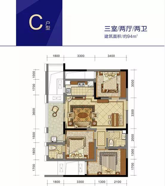 郫都高新西区发展,郫都区和高新西区区域