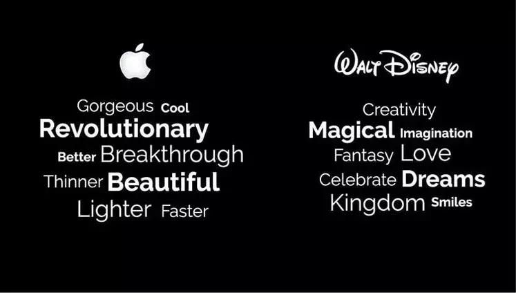 「海平面」给人留下持久印象的品牌应用了12个简单策略