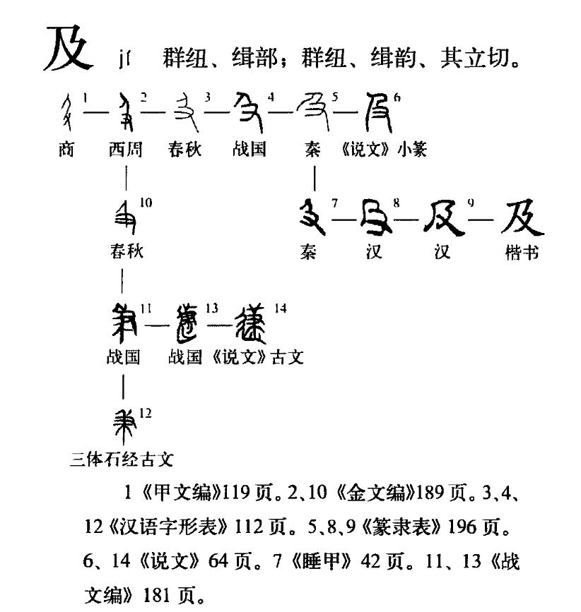 易错文言文实词100解释,文言文实词本义讲解书