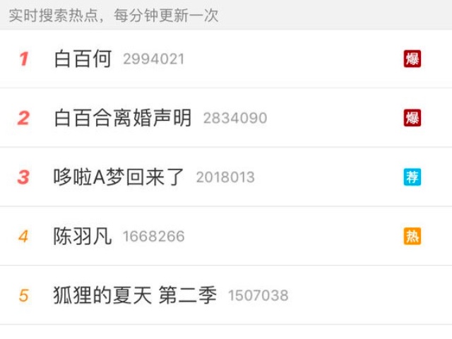 黄海波绯闻事件,黄海波绯闻事件完整