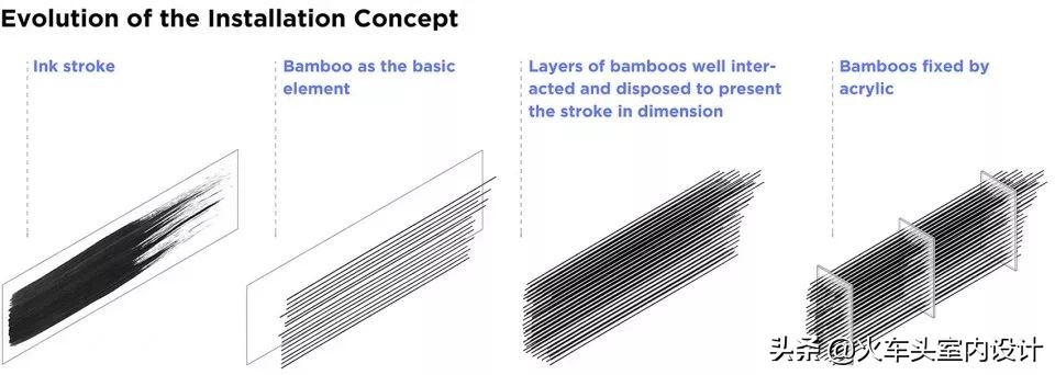 土、砖、石、木、竹、铝，这家茶饮店“设计公司”的身份要暴露啦