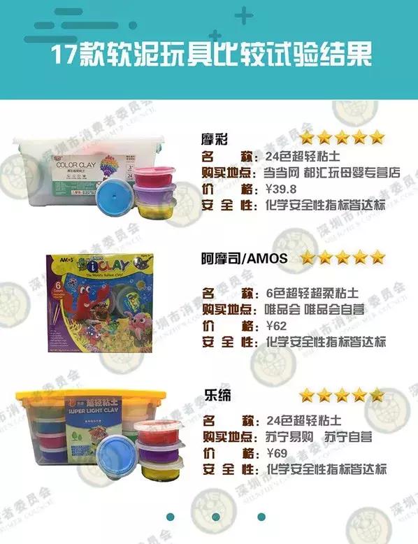 怎么玩史莱姆没有危害,玩具史莱姆毒性强吗知乎