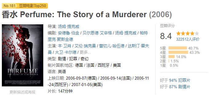 在这部电影中，满屏充满了欲望，在第一集就弄死了女主