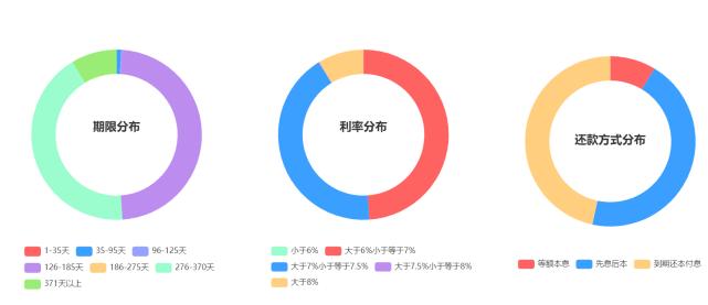 棣栧垱閲戞湇鐞嗚储,棣栧垱閲戞湇
